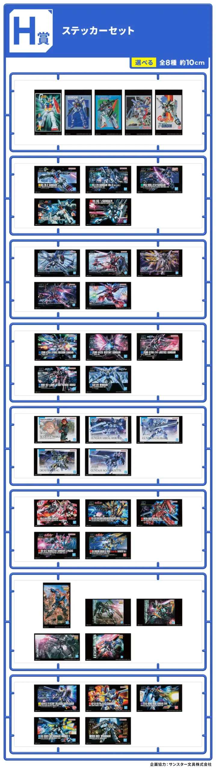 一番賞《機動戰士鋼彈》鋼普拉模型 2024